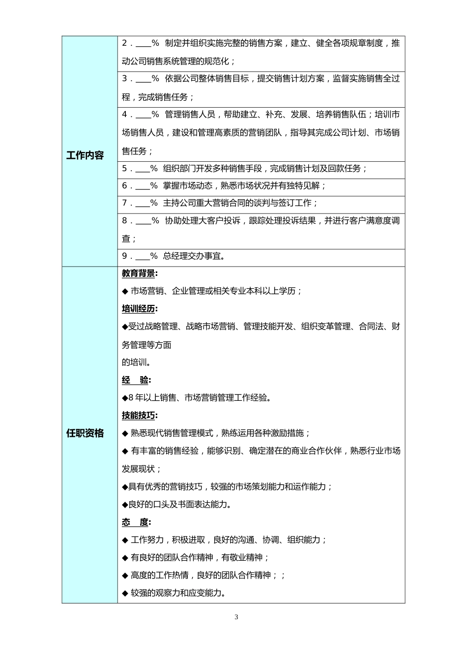 02-销售管理及薪资提成制度_第3页