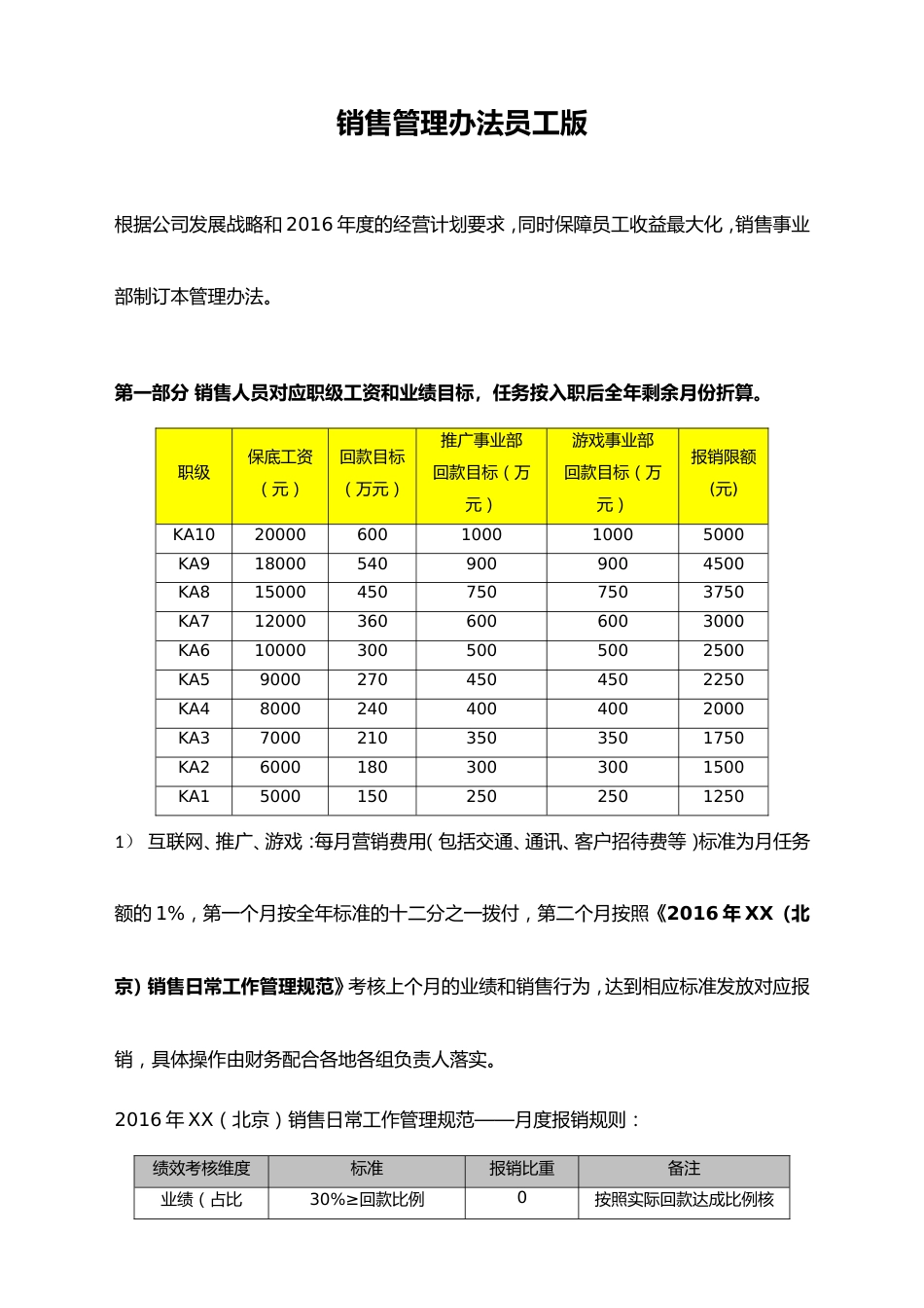 14-【行业案例】XX信息技术有限公司销售管理办法_第1页