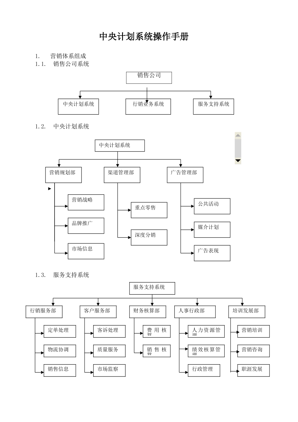 24-【营销系统手册】中央计划系统操作手册_第1页