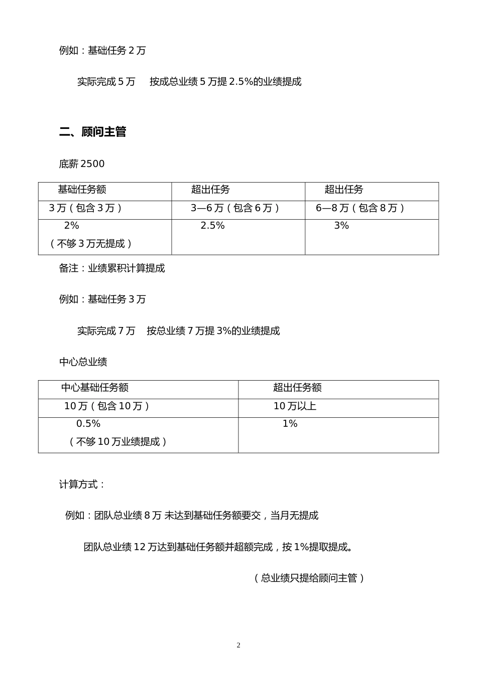 24-【实例】课程顾薪资提成制度_第2页