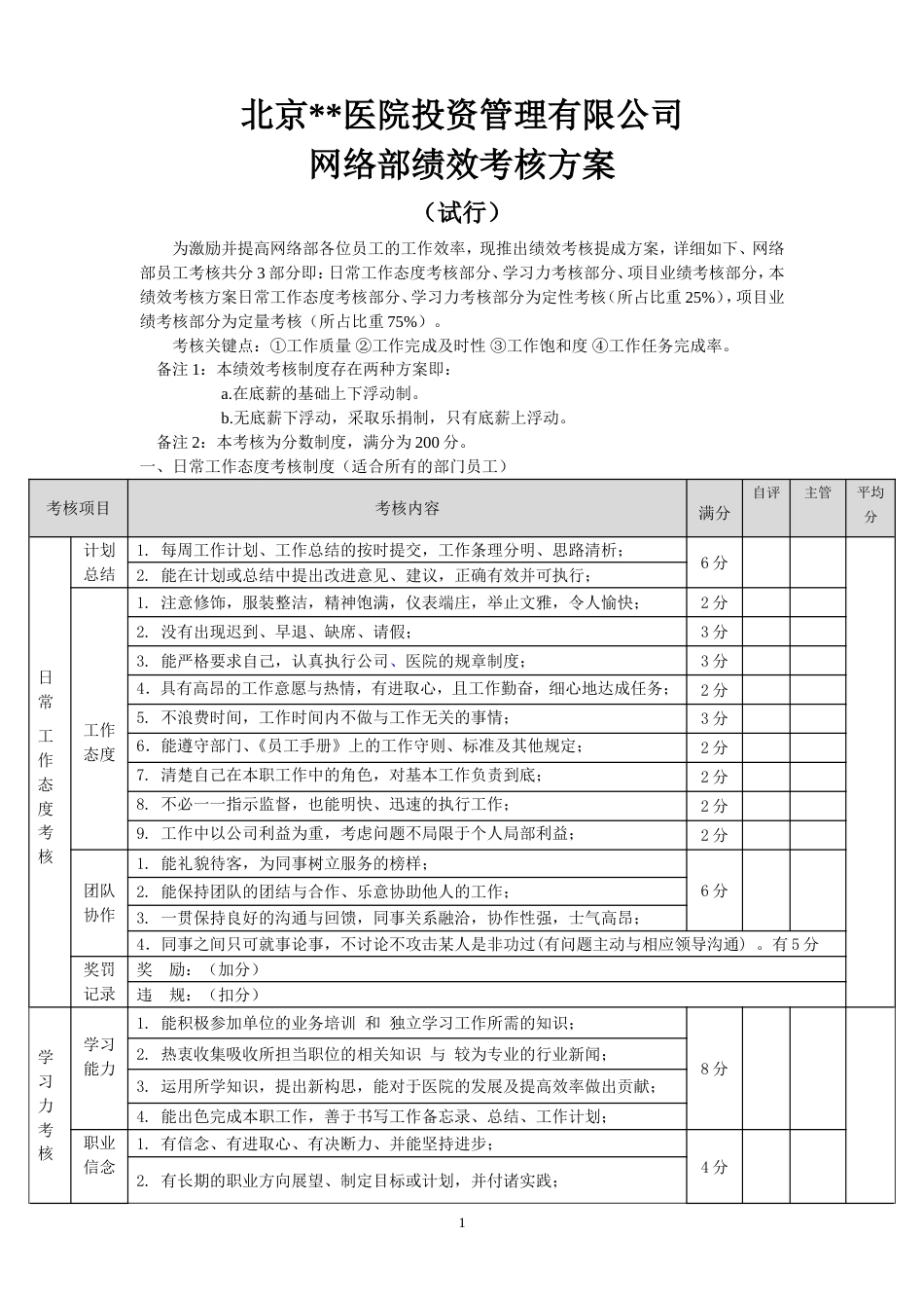 北京某医疗集团网络部绩效方案_第1页