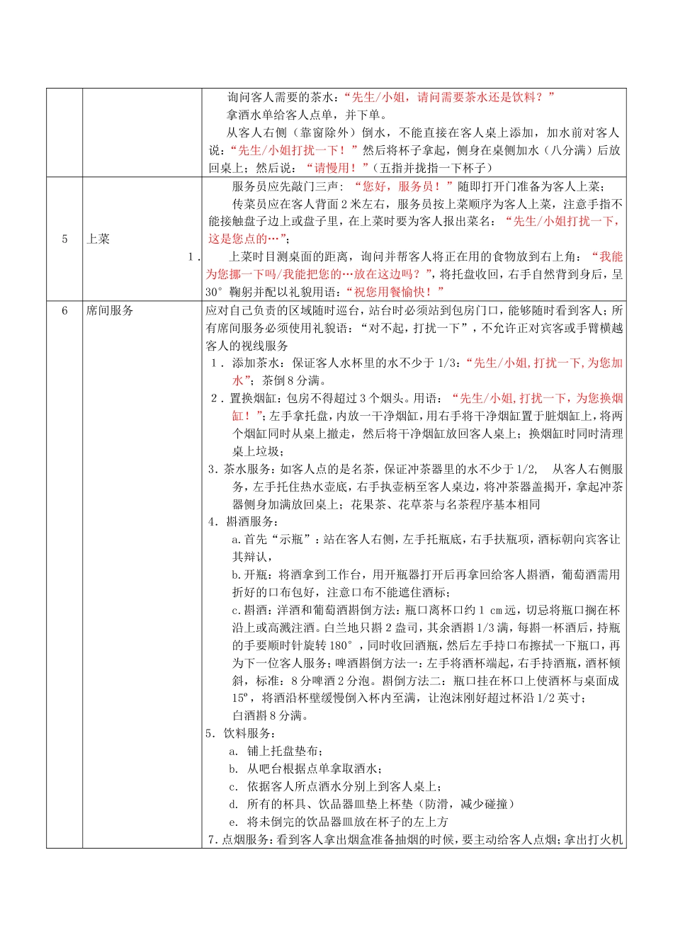 餐饮服务员提成方案_第3页