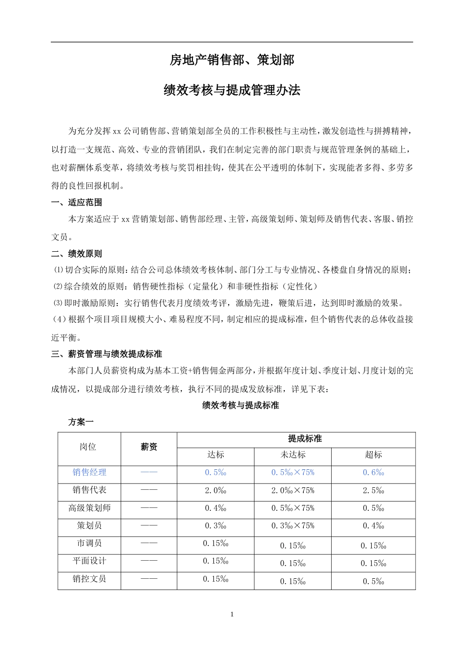 房地产销售部、策划部绩效考核与提成管理办法_第1页