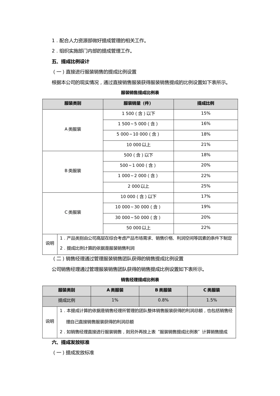 服装销售人员提成(附服装分类及提成比例)_第2页