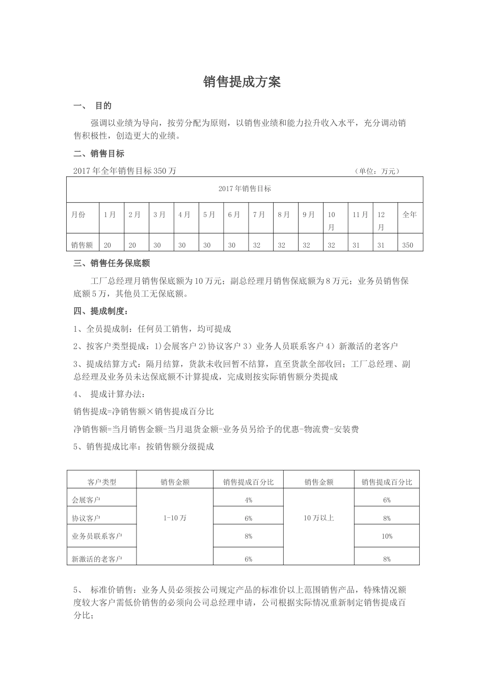 工厂销售提成方案_第1页