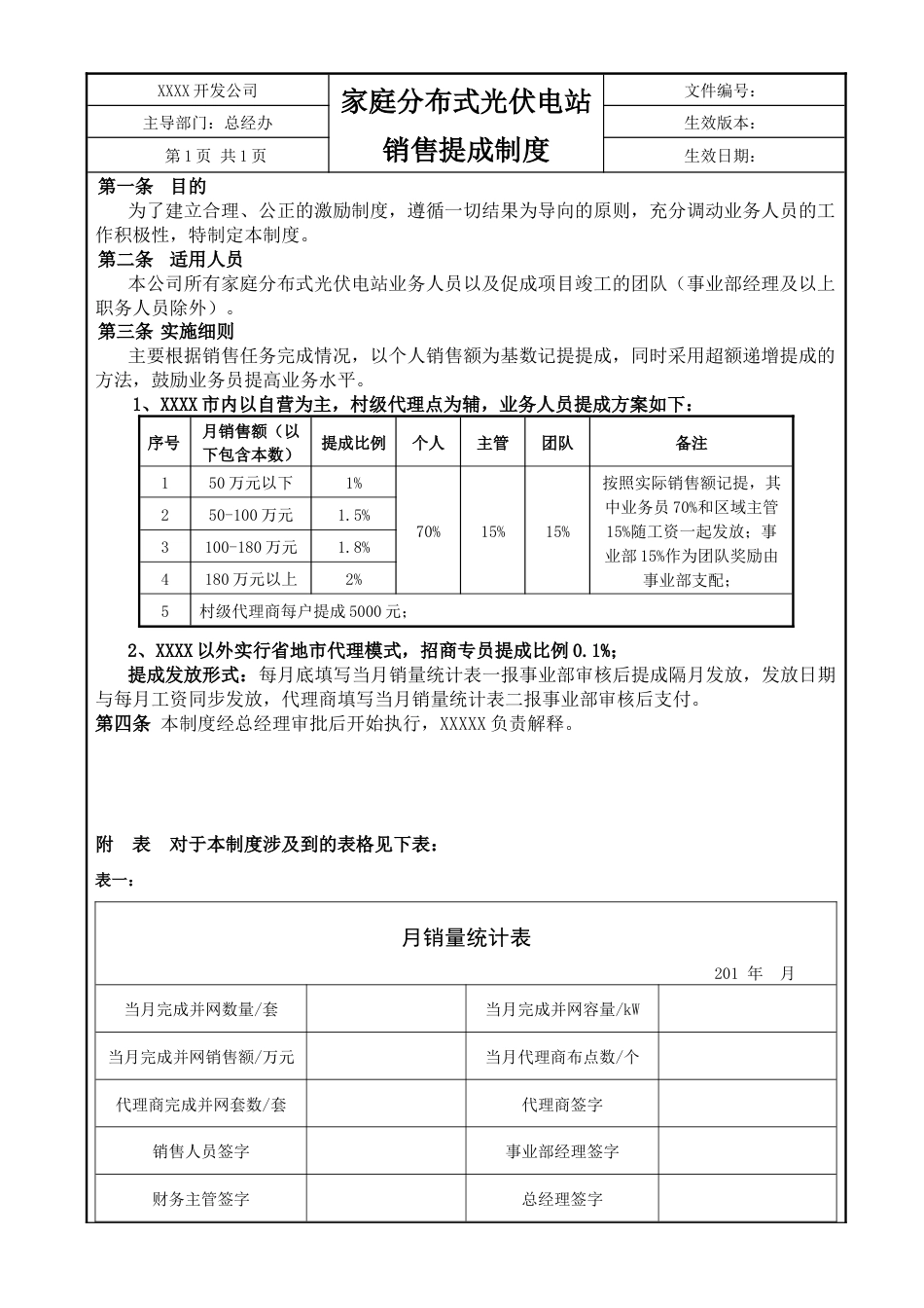 光伏电站销售提成方案_第1页