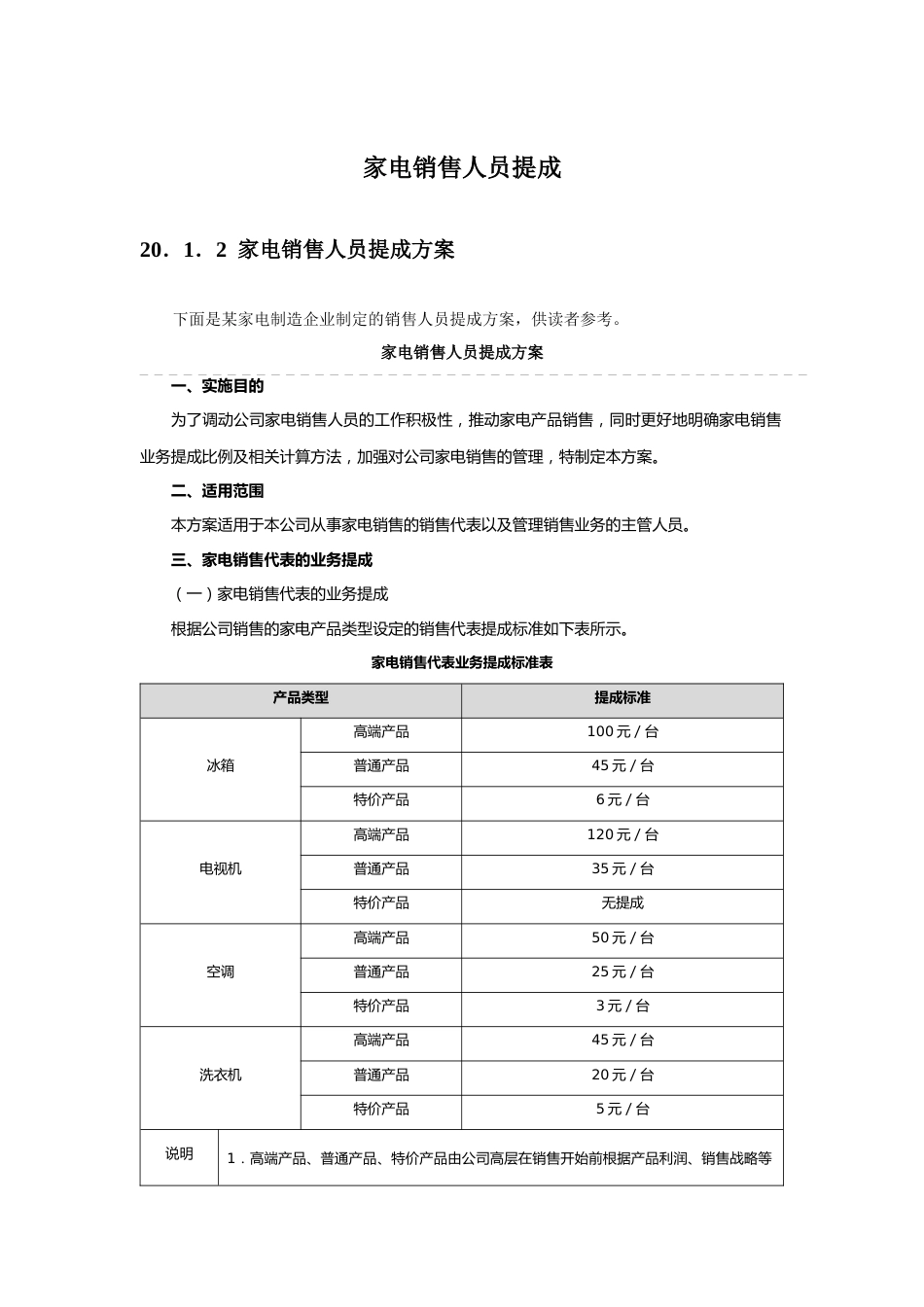 家电销售人员提成_第1页