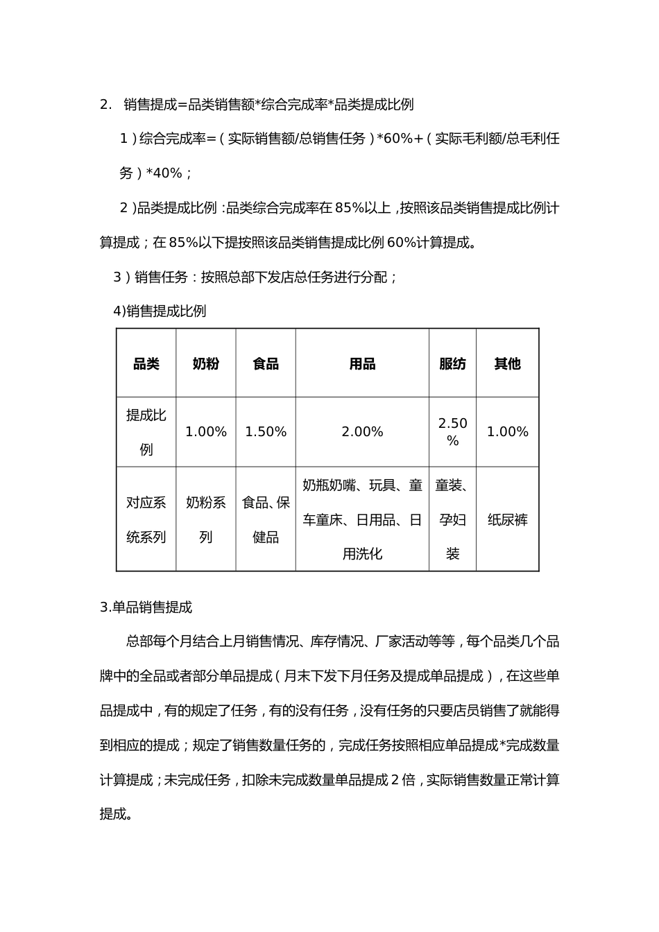 零售业销售提成方案_第2页