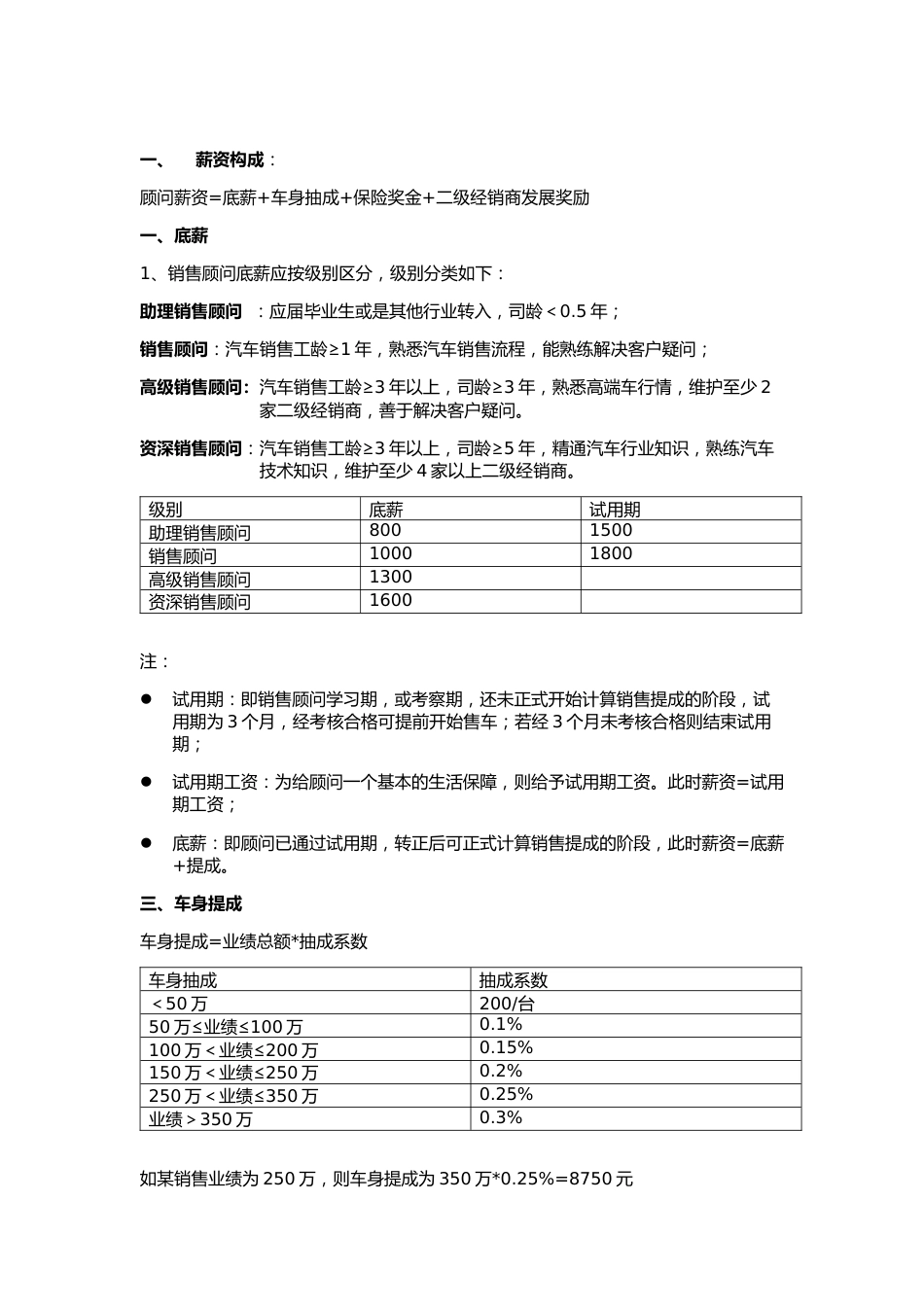 销售顾问提成方案_第1页