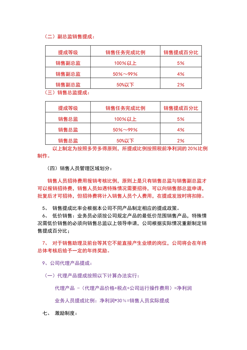 医药科技有限公司销售人员工资待遇及销售提成管理制度方案(2)_第2页