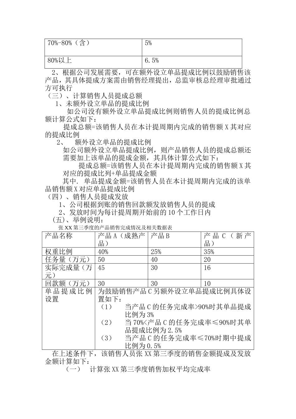 医药销售人员提成比例设计方案_第3页