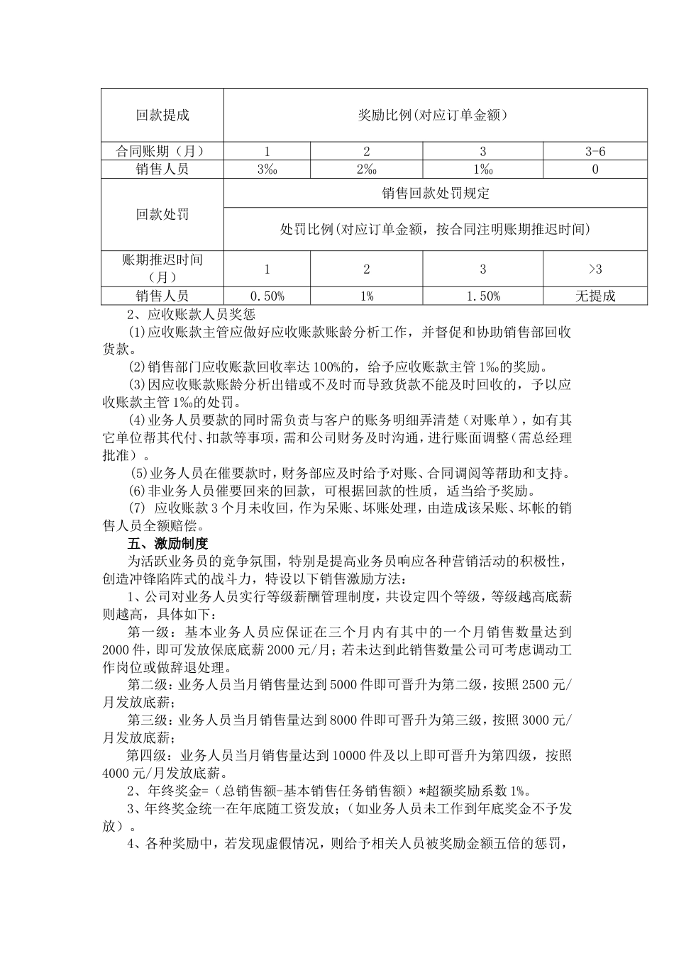 饮品类销售提成管理制度_第2页