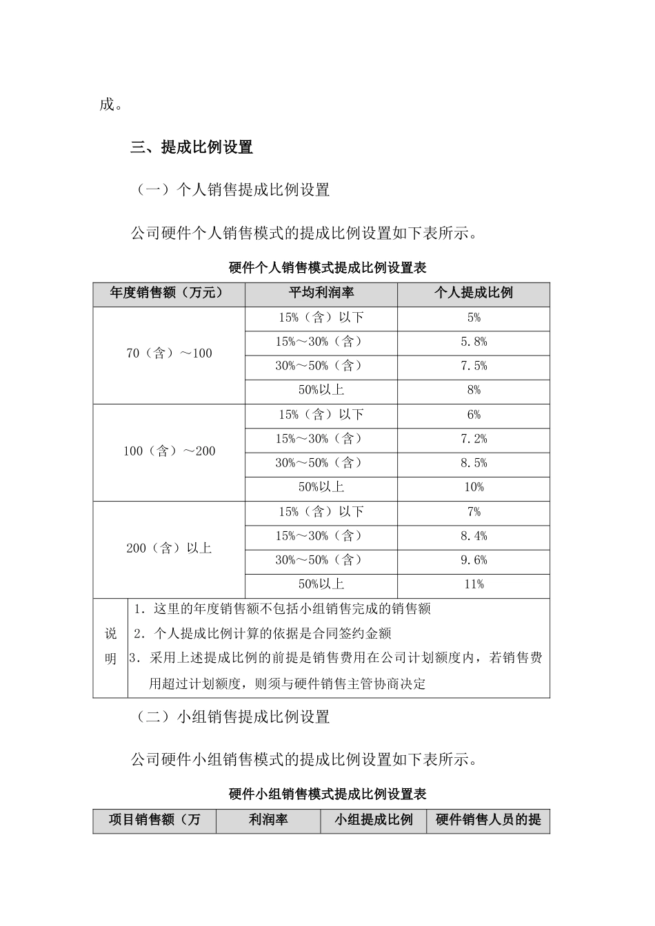 硬件及耗材销售人员提成方案_第2页