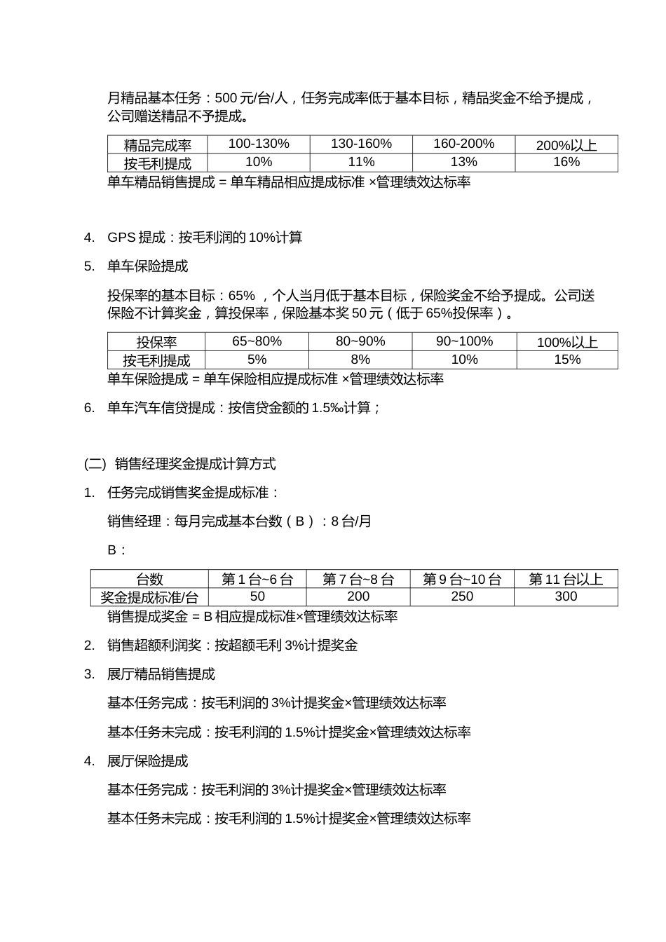 展厅销售部绩效考核方案_第2页