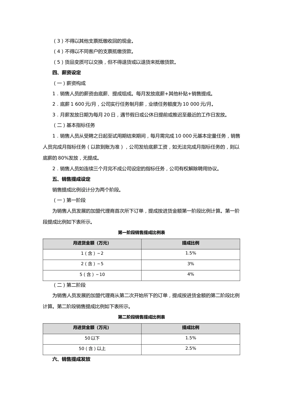 装饰材料销售人员提成方案_第2页