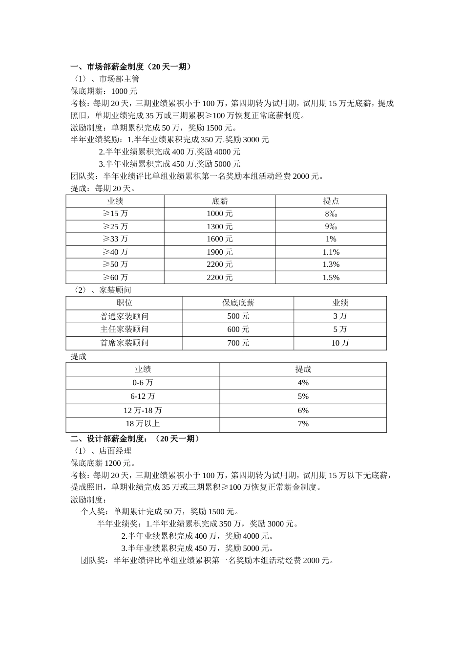 装饰公司工资提成_第1页