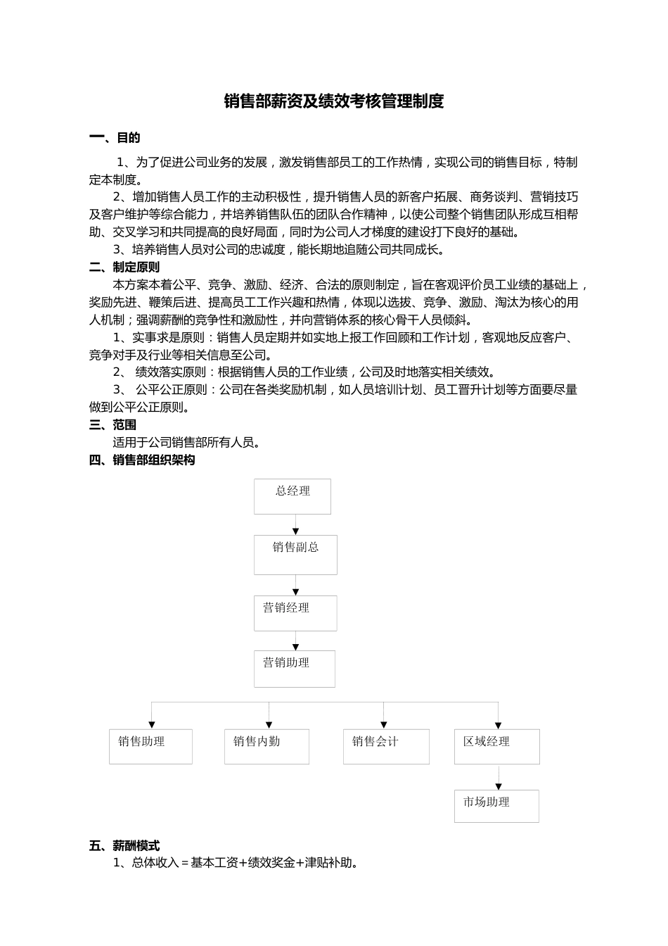 销售部薪资及绩效考核管理制度_第1页