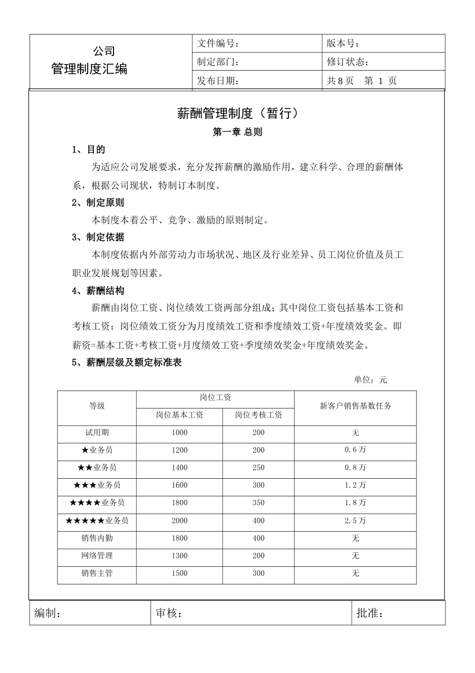 某公司销售部门薪酬制度_第1页