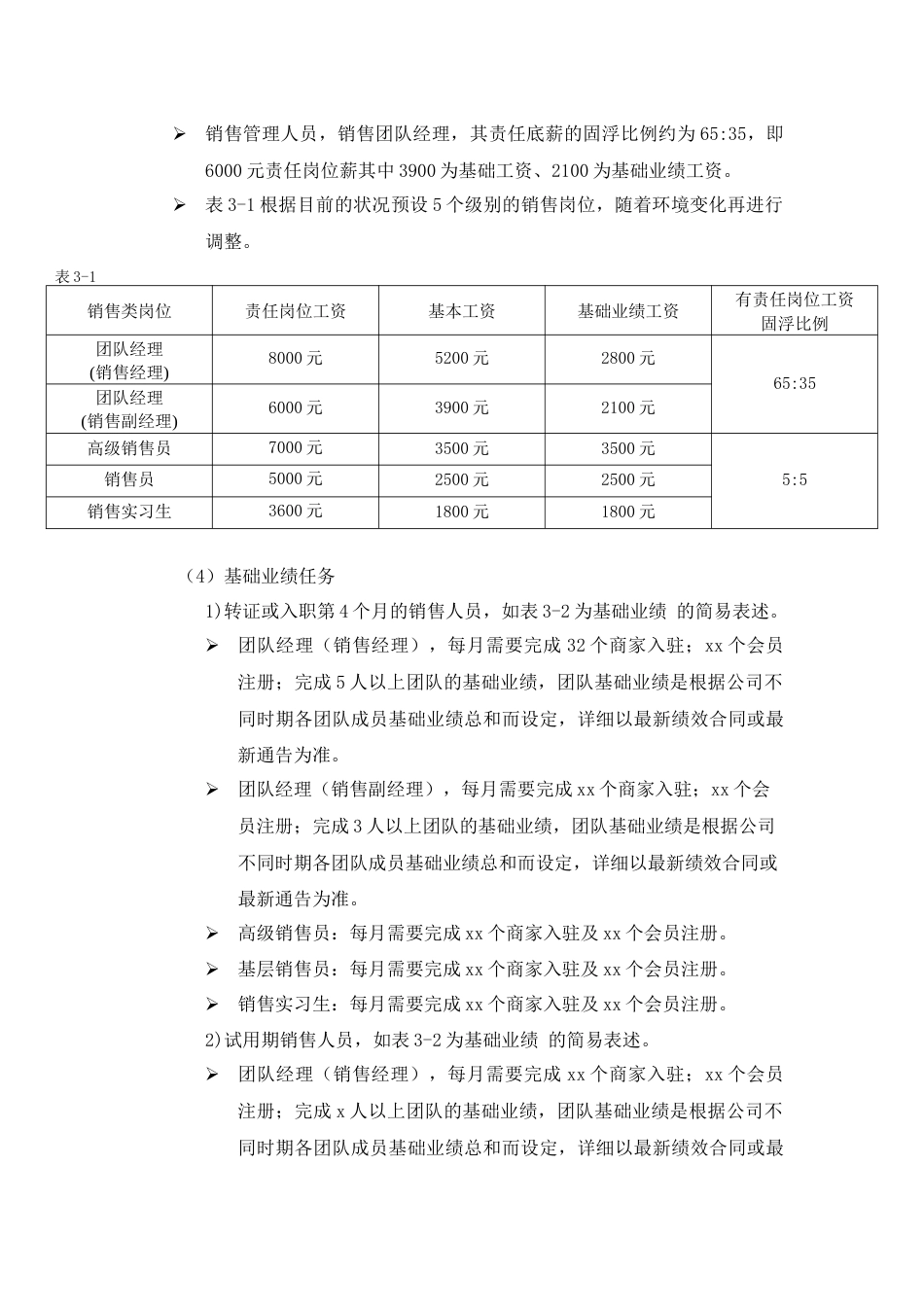 销售员工薪酬管理制度_第2页