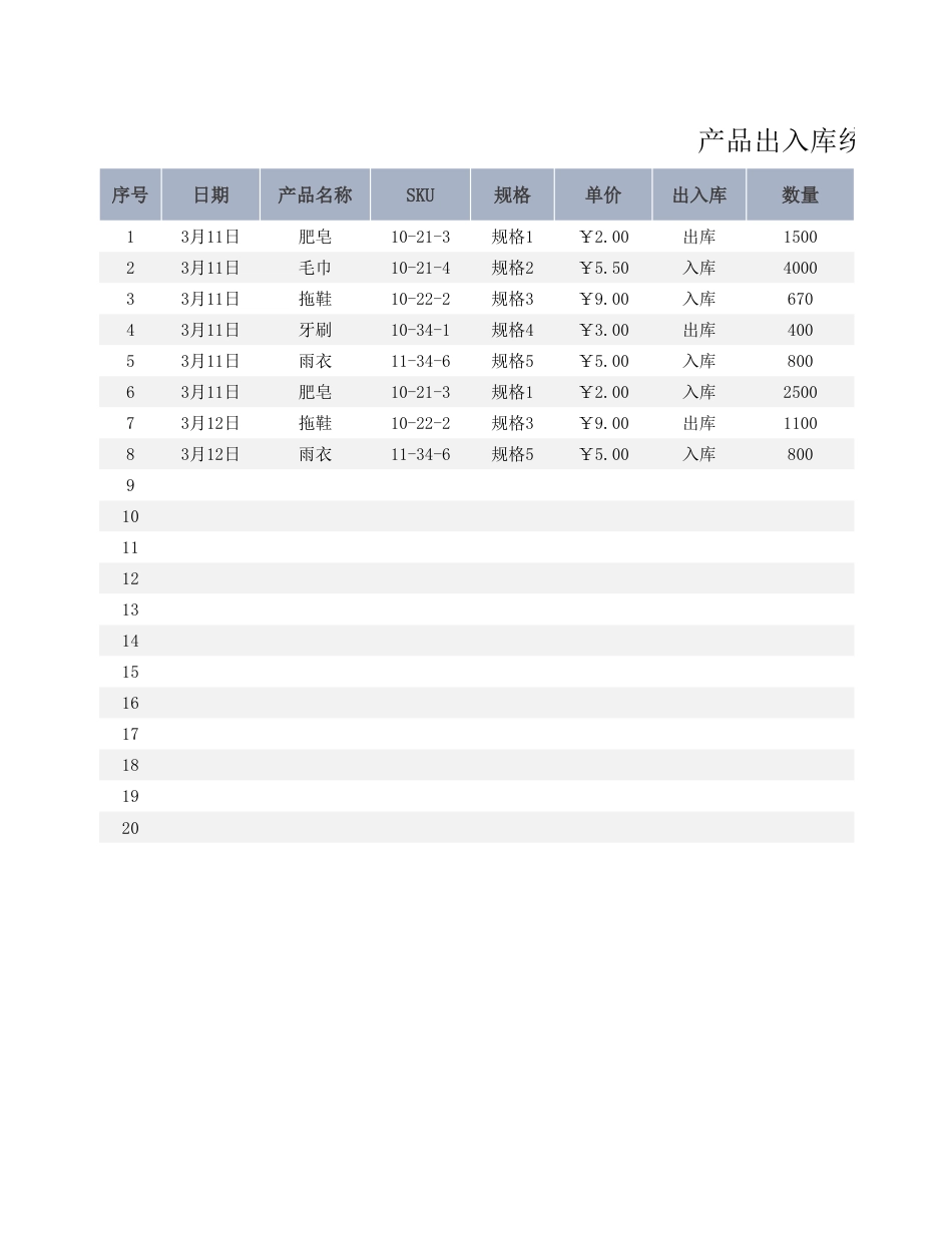 产品出入库统计表-轻松查询1_第3页