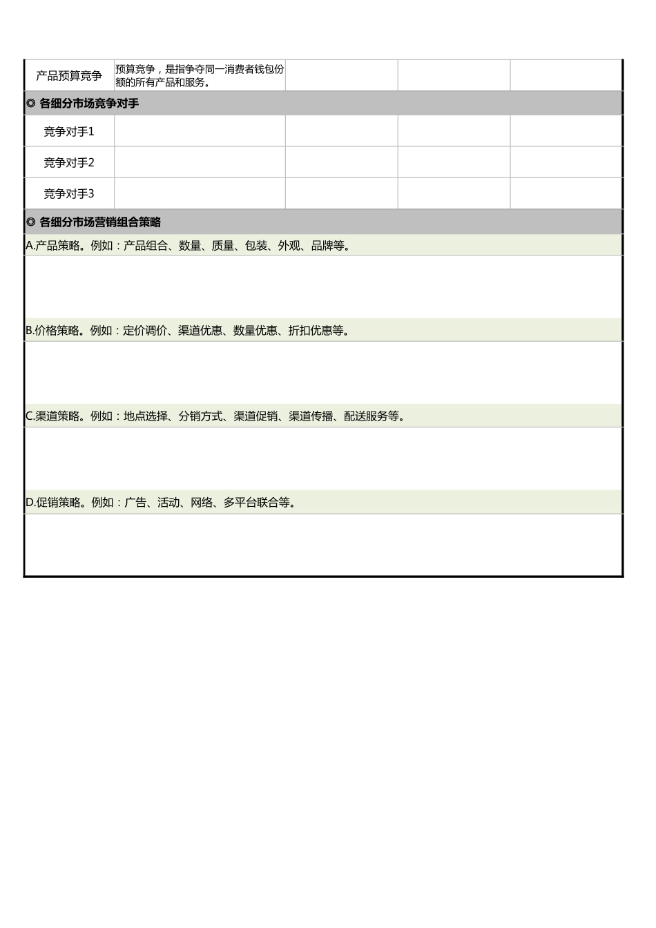 细分市场竞争分析及对策表1_第2页