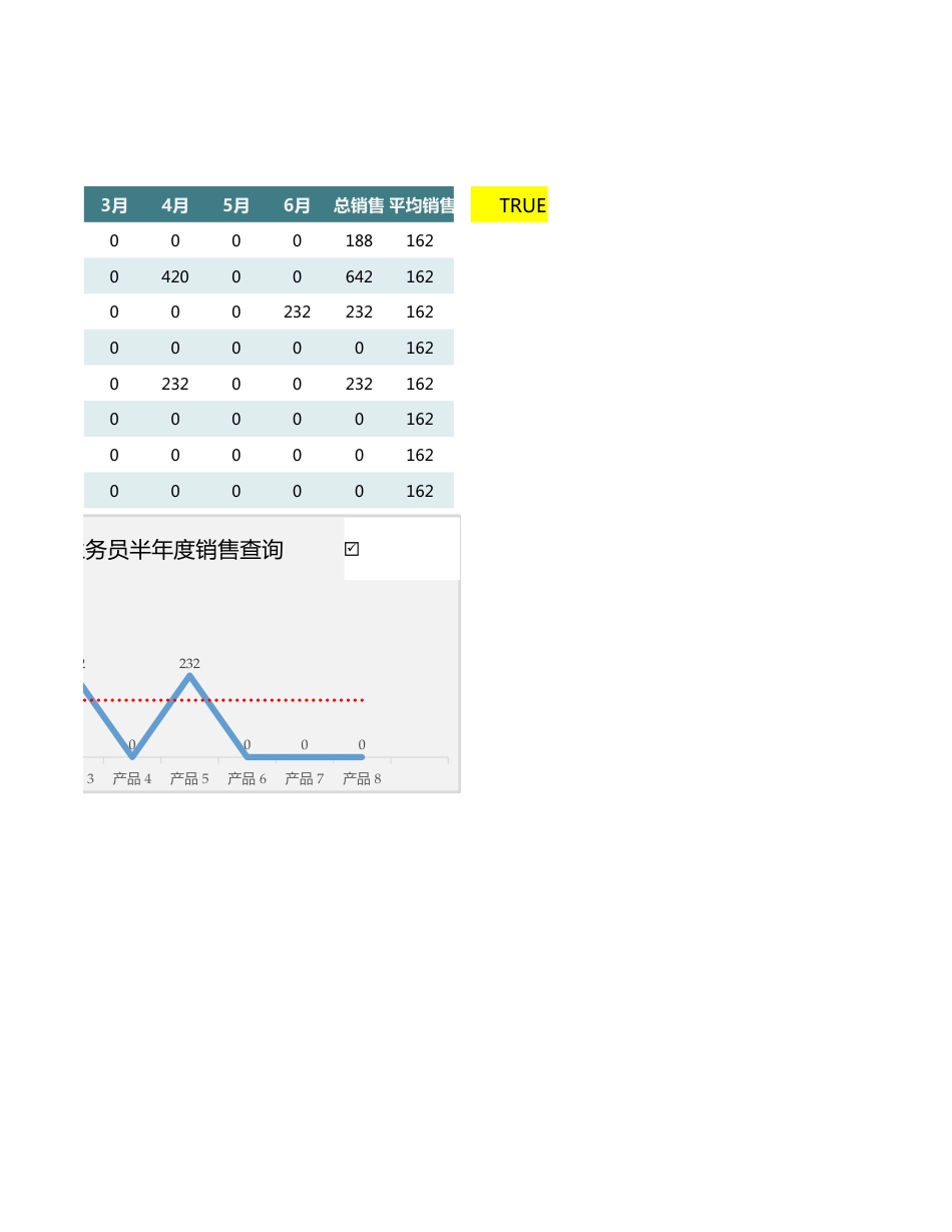 产品销售数据半年度业绩分析表1_第2页