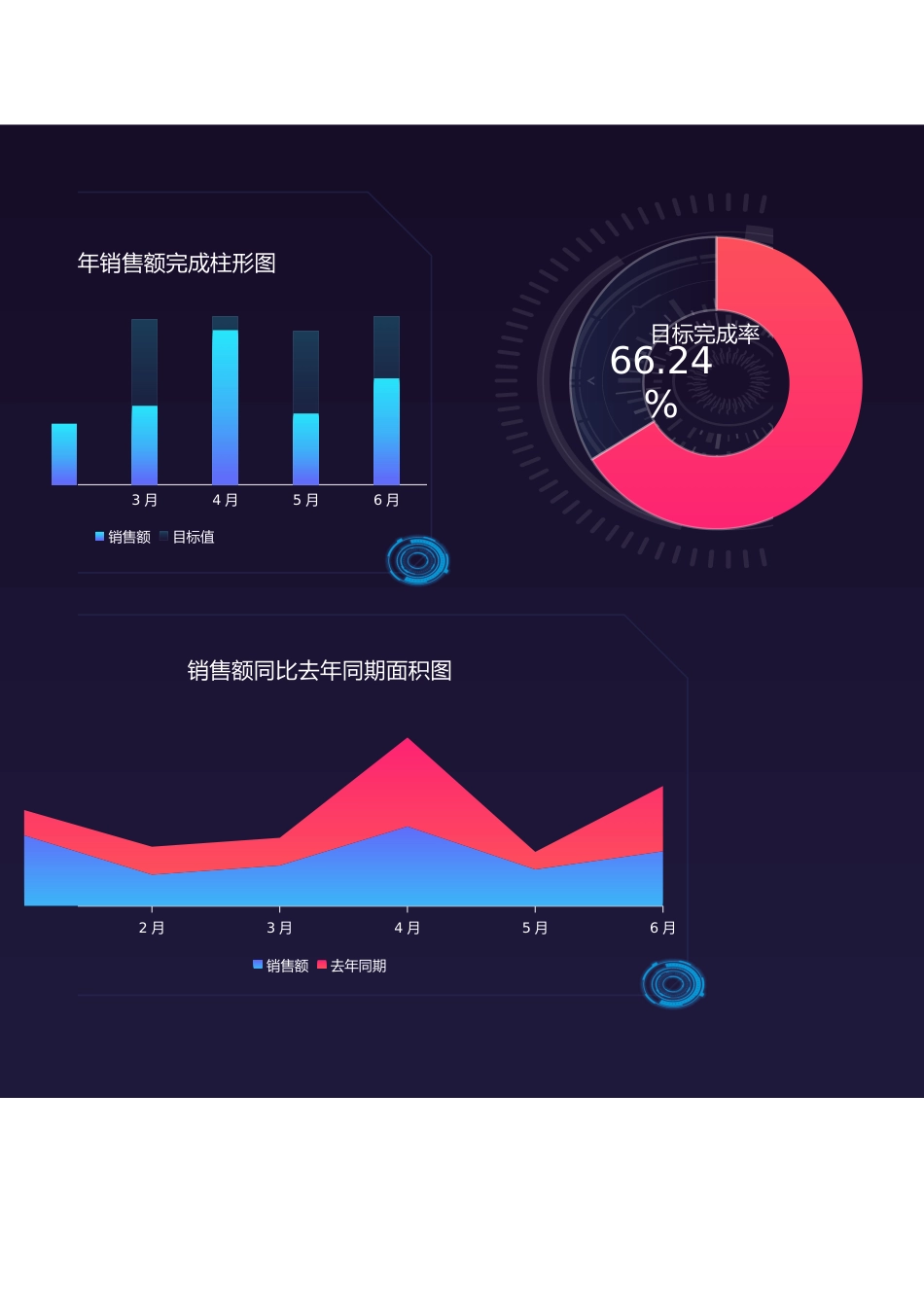 销售数据看板业绩分析统计1_第3页