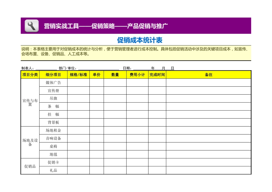 促销成本统计表_第1页