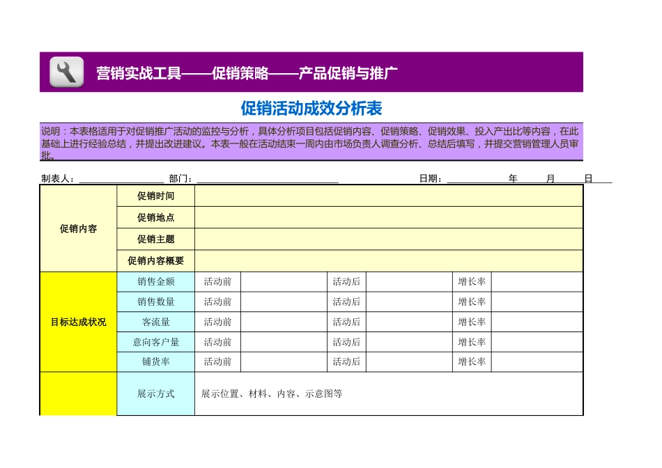 促销活动成效分析表_第1页