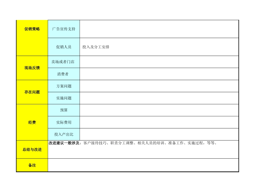 促销活动成效分析表_第2页