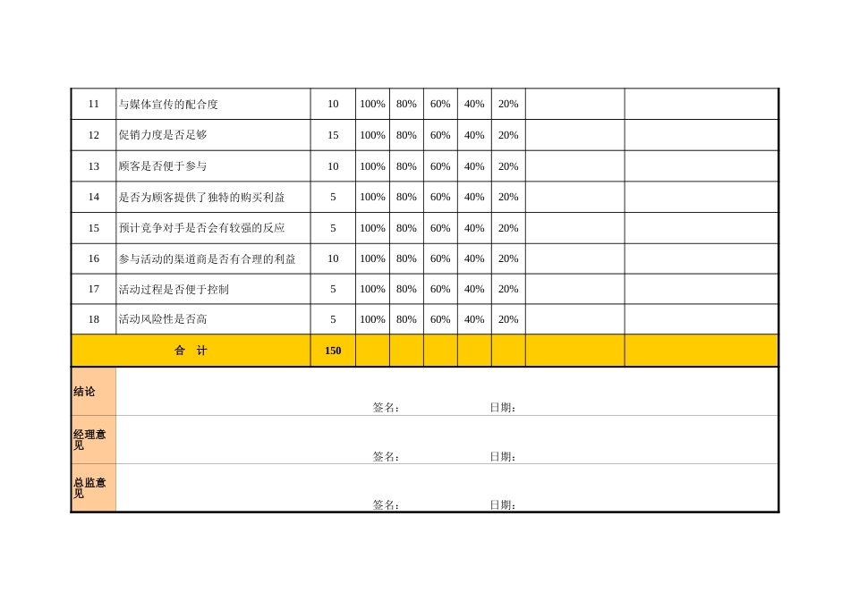 促销活动效果预估表_第2页