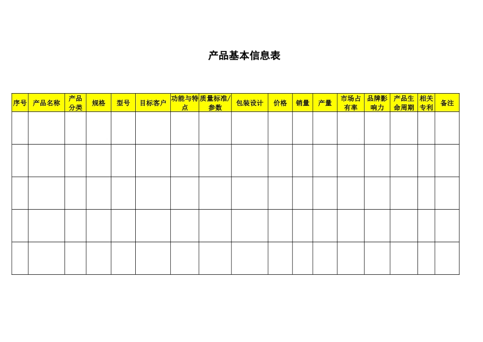 产品基本信息表_第2页