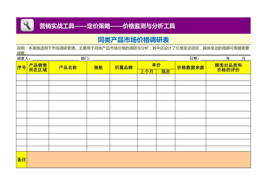 同类产品市场价格调研表_第1页