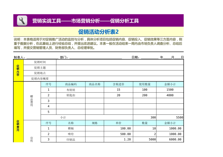 促销活动分析表2_第1页