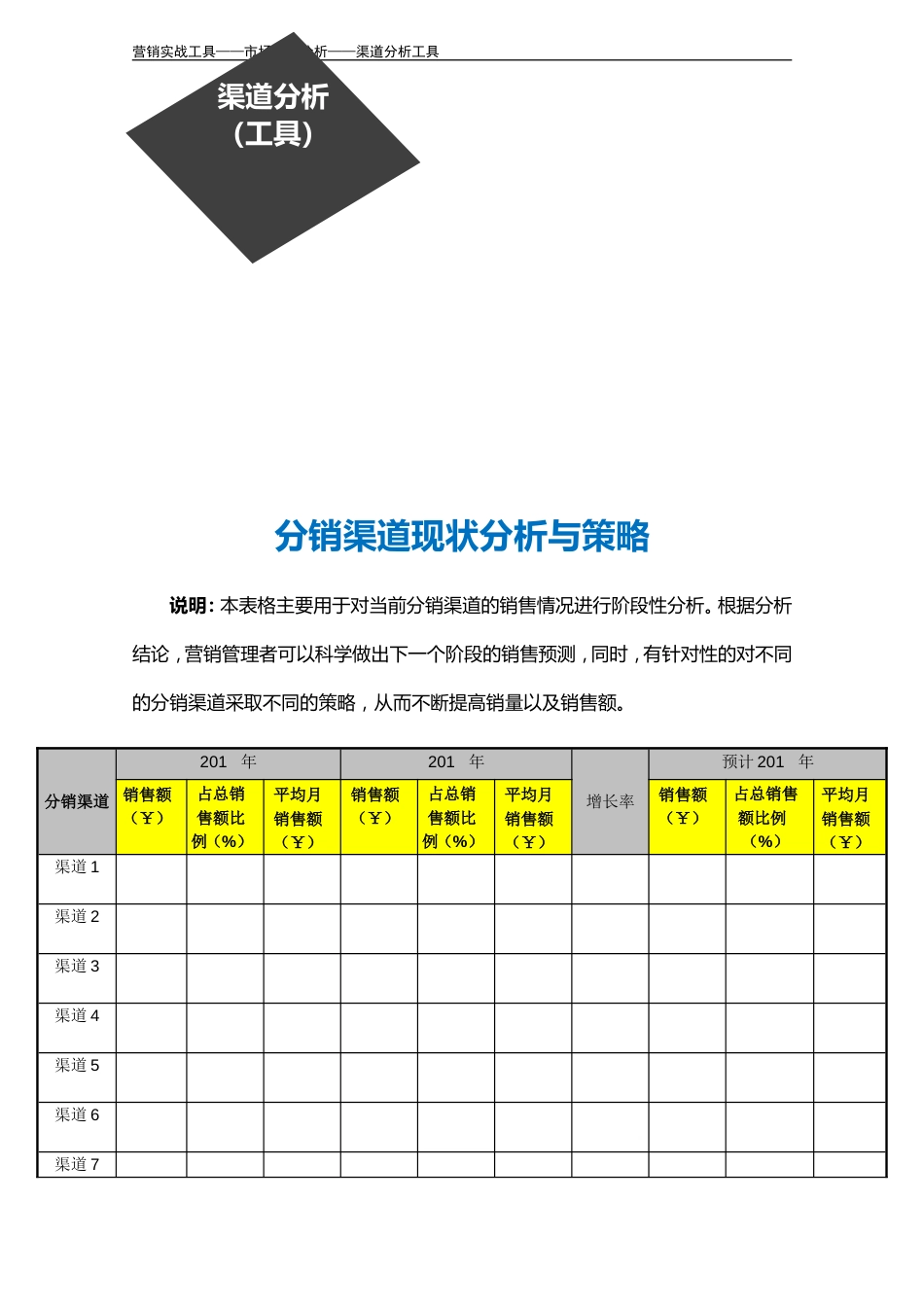 分销渠道现状分析与策略_第3页