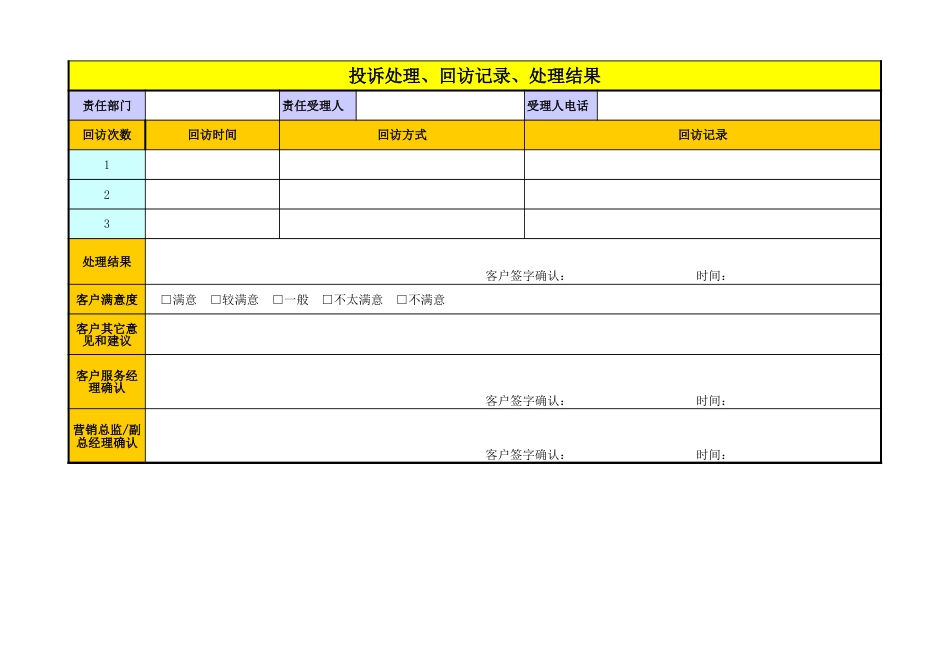 客户投诉处理表_第3页