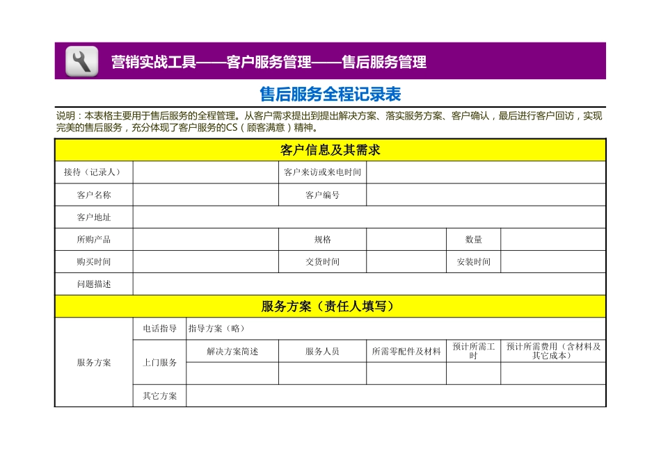 售后服务全程记录表_第1页