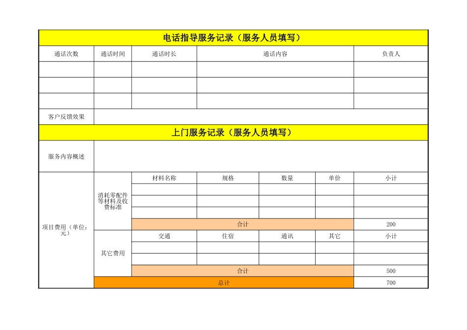 售后服务全程记录表_第2页