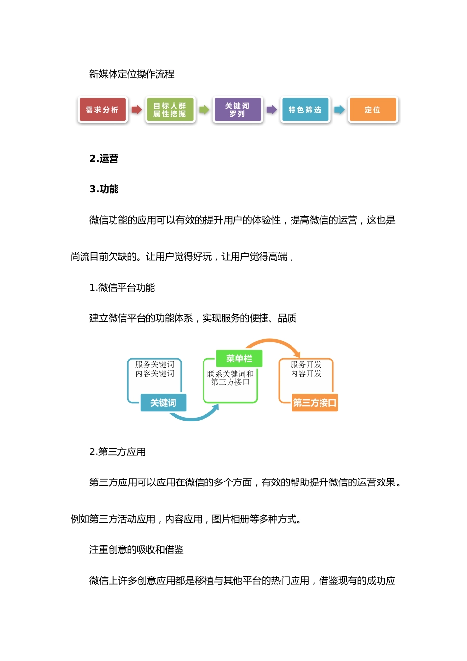 09--00-新媒体运营规划【改进】_第3页