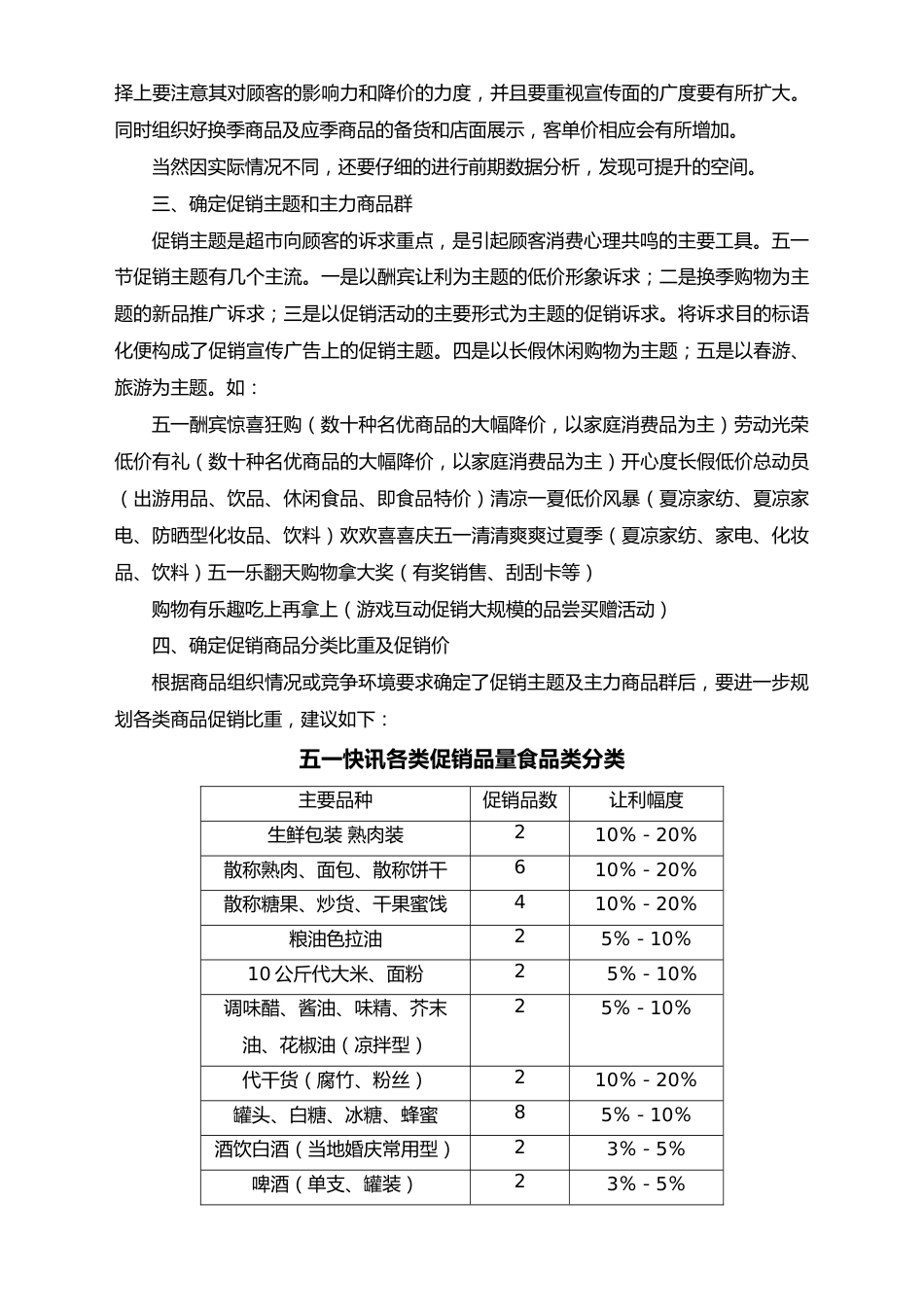 01-【劳动节活动】-20-超市五一促销方案(共5篇)_第2页