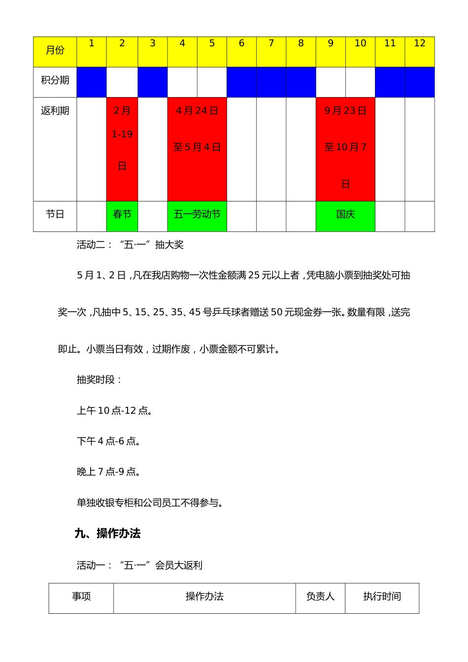 01-【劳动节活动】-42-商场劳动节促销方案_第3页