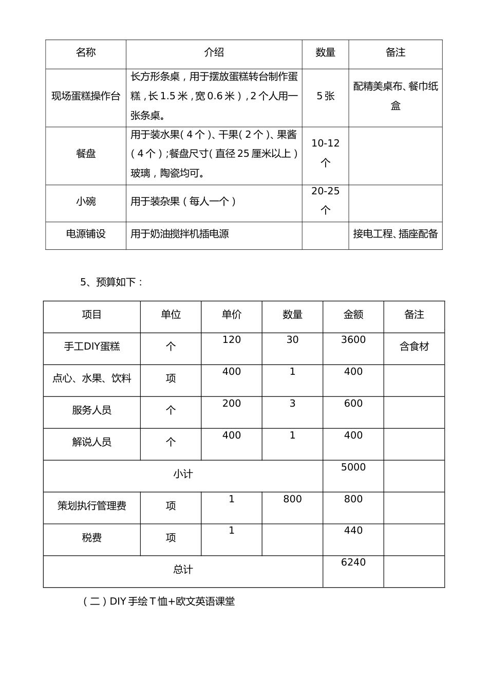 01-【劳动节活动】-64-房地产五一活动方案_第2页