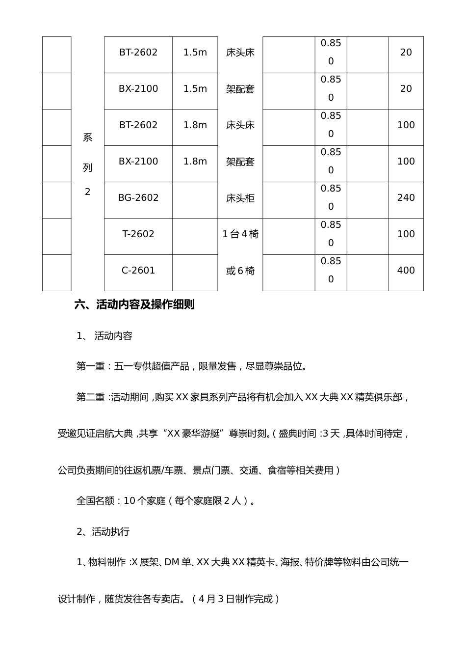 01-【劳动节活动】-89-家具五一促销推广方案_第3页