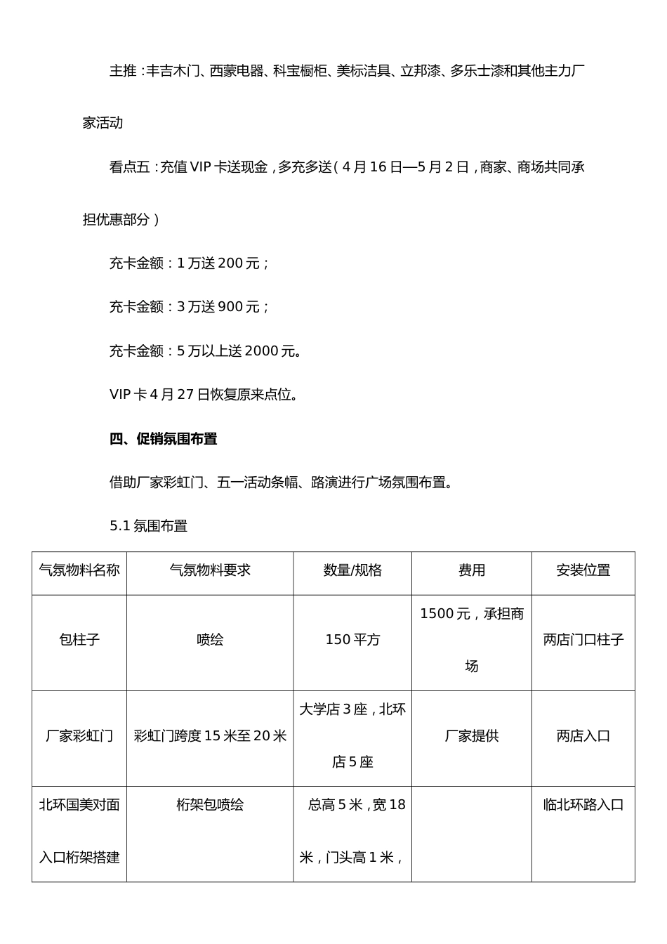 01-【劳动节活动】-95-建材五一促销活动整体策划案_第3页