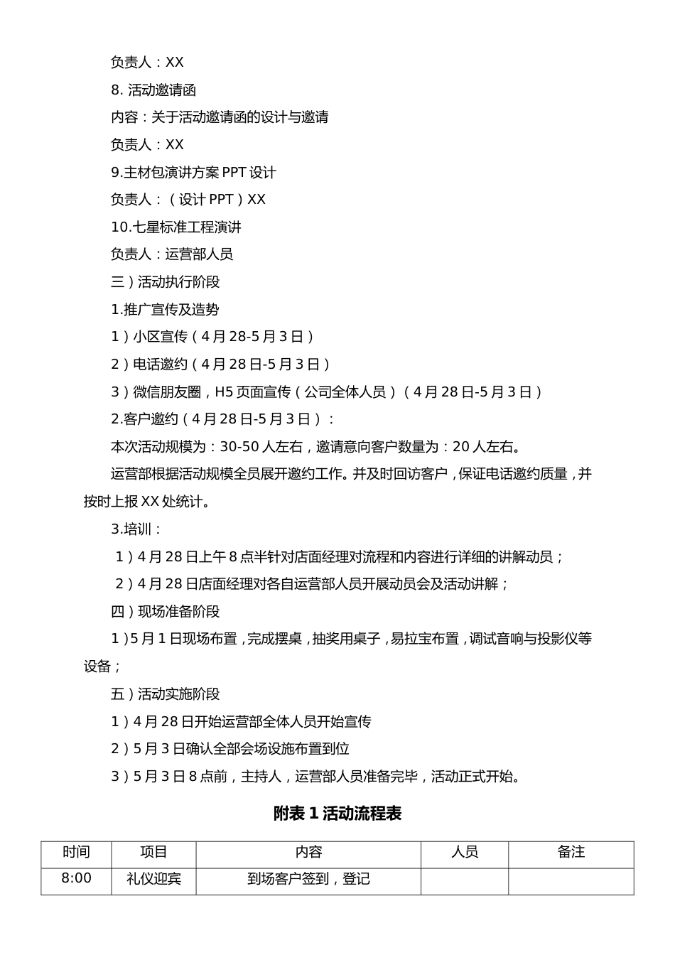 01-【劳动节活动】-111-装饰五一活动策划案_第3页