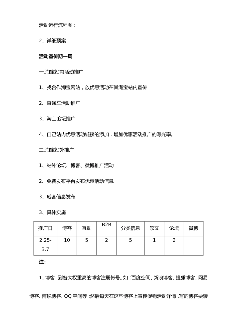 01-【劳动节活动】-117-淘宝商城五一节活动策划书_第2页