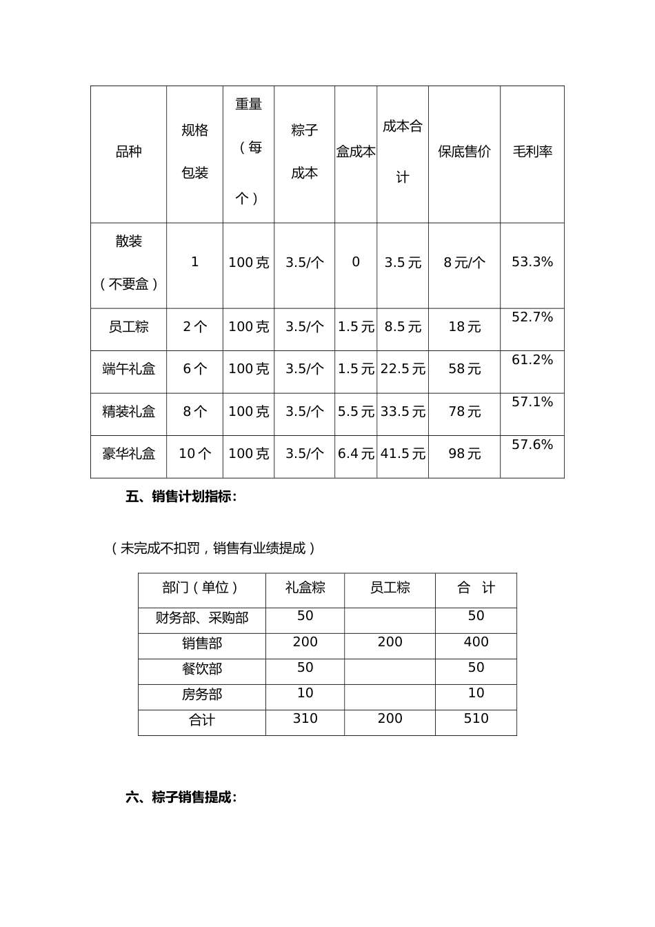 04-【端午节活动】-01-酒店端午粽子销售方案（经典案例）_第3页