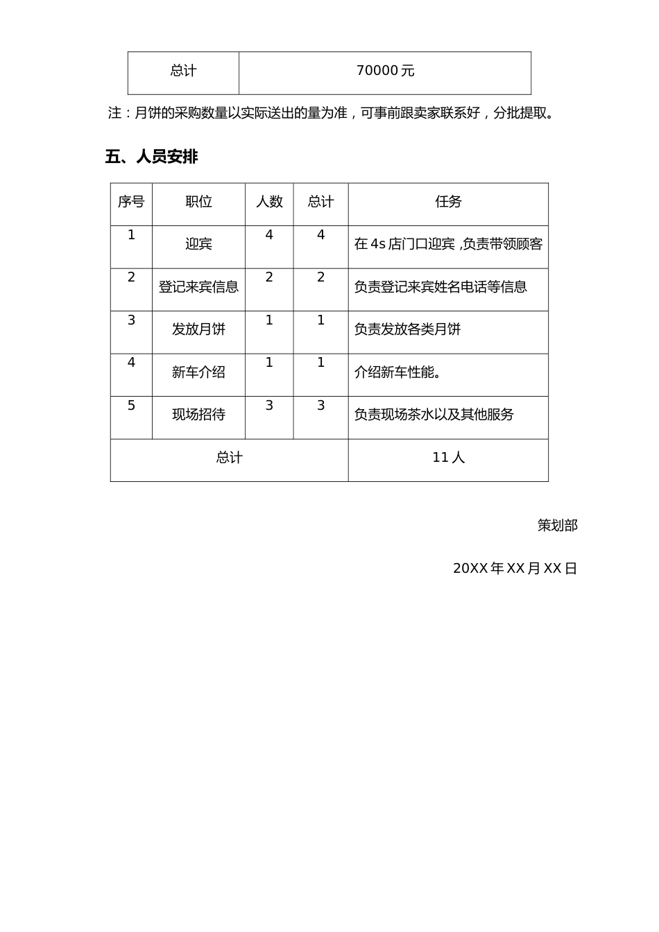 04-【端午节活动】-41-4s店端午节送礼活动方案_第3页