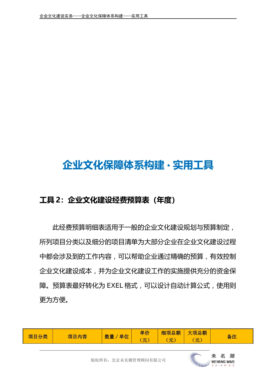 08-【保障体系构建】-企业文化建设经费预算表（年度）.doc_第3页