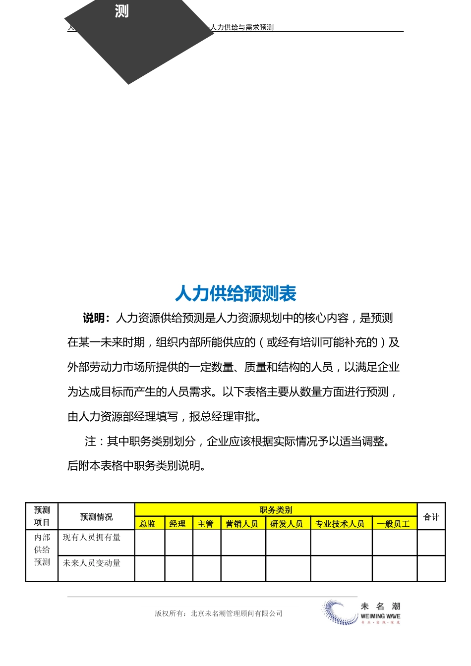 人力供给预测表_第3页